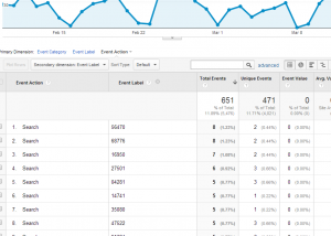 google_analytics_search