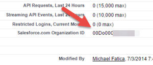 salesforce_oid