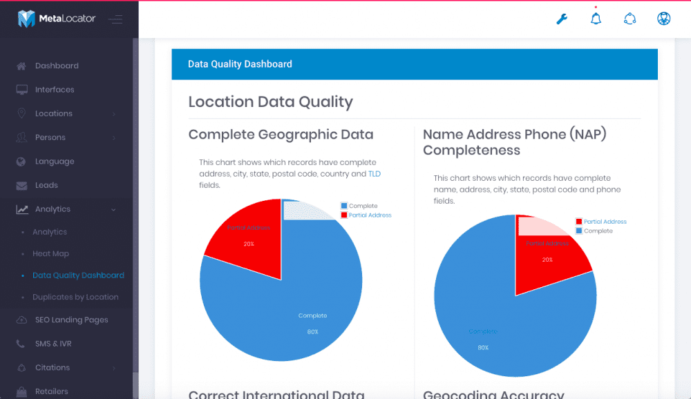 store locator data quality