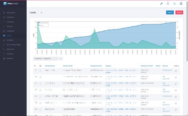 lead generation