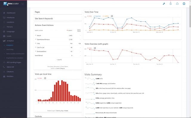 store locator software analytics