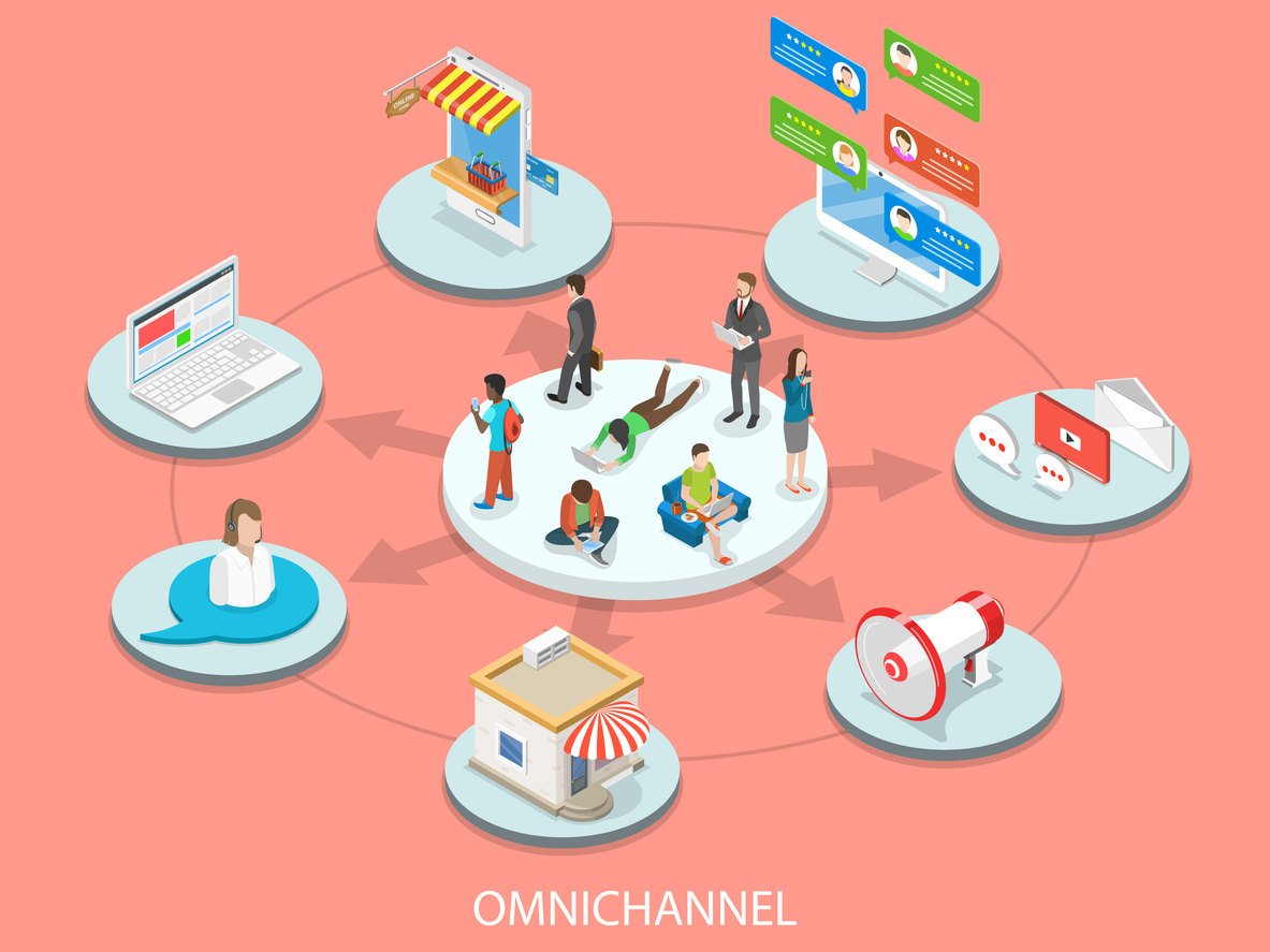 How to Maximize Your Omnichannel Sales Strategy - MetaLocator