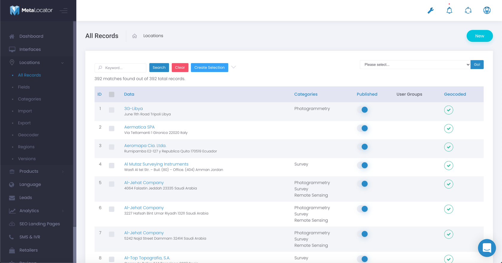 locator software content management